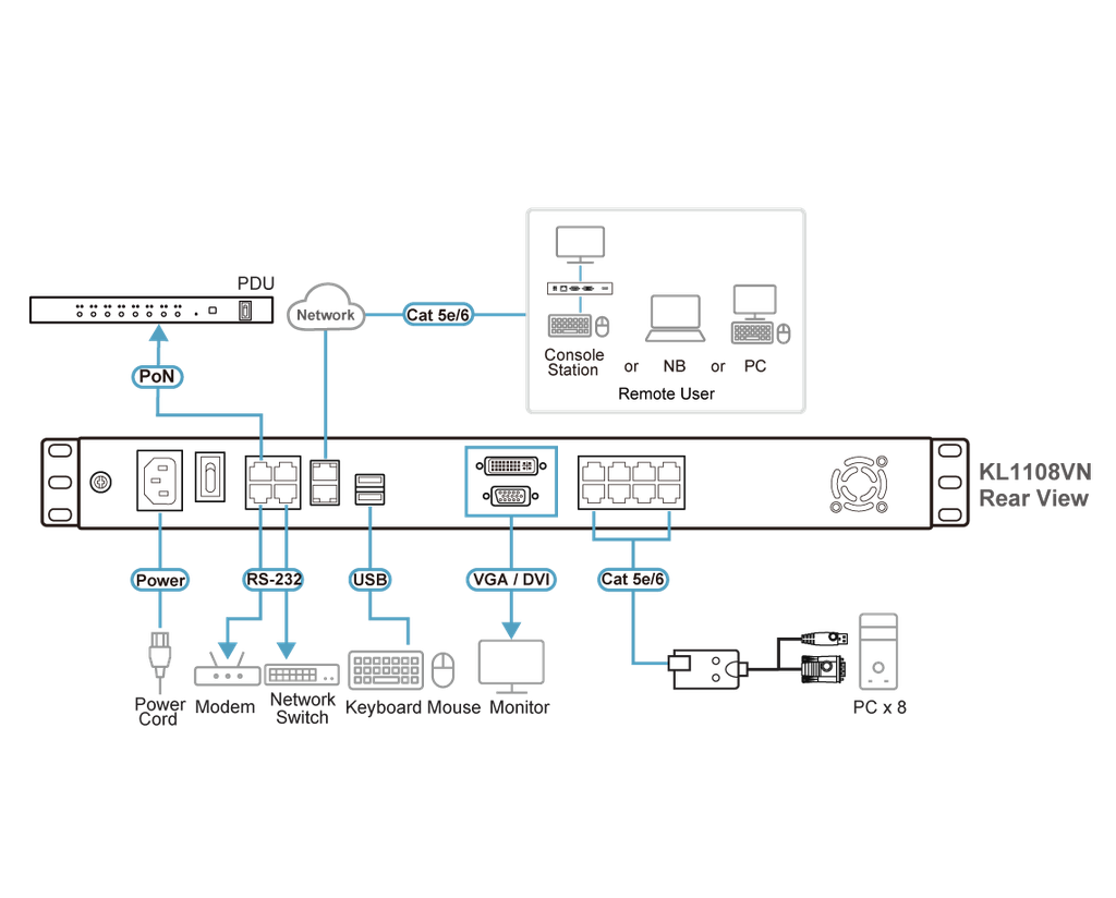 Diagram_Large_Line_KL1108VN.png