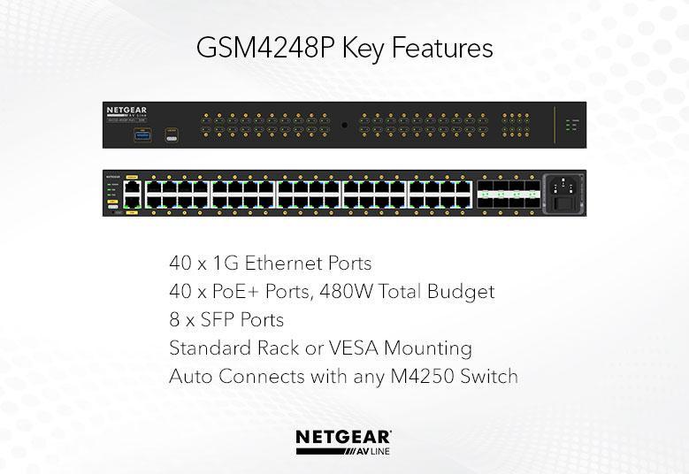 Netgear GSM4248P-100EUS / M4250-40G8F-POE+     / 40x1G PoE+ 480W and 8xSFP Managed Switch AV Line