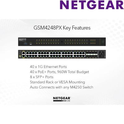 Netgear GSM4248PX-100EUS / M4250-40G8XF-POE+   / 40x1G PoE+ 960W and 8xSFP+ Managed Switch AV Line