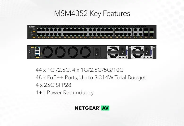 Netgear MSM4352-100NES / M4350-44M4X4V / 44x2.5G, 4x10G/Multi-Gig PoE++, 4xSFP28 25G (194W base, up to 3,314W)